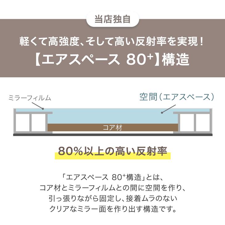 全身鏡 壁掛け 割れない 180 幅100 おしゃれ 鏡 全身 軽量 フレーム