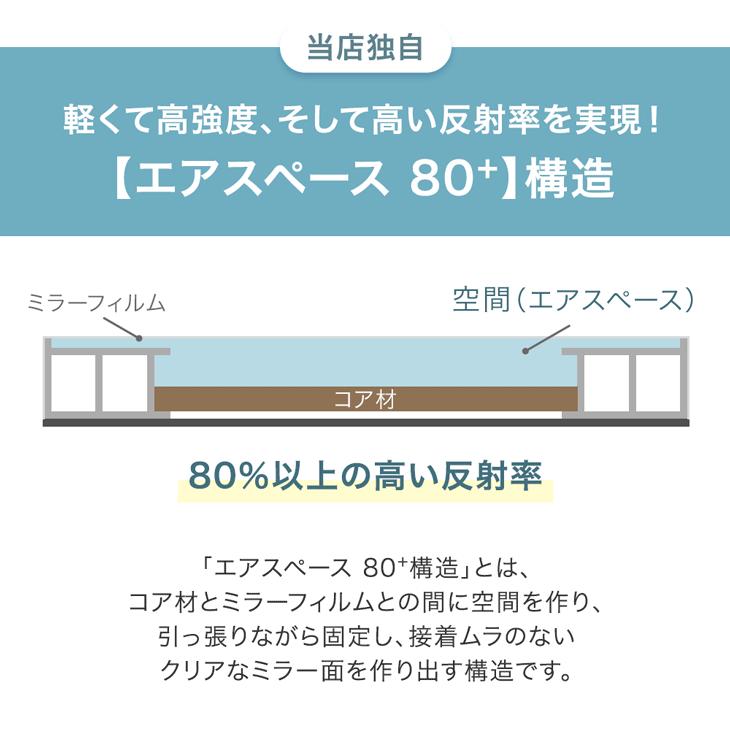 全身鏡 割れない 幅100 2面鏡 おしゃれ 鏡 軽量 長方形 割れない鏡