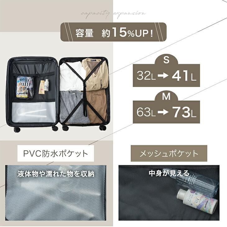 11日+5% キャリーケース 前開き Mサイズ スーツケース おしゃれ 軽量