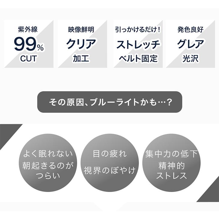 液晶テレビ保護パネル 50インチ ブルーライト/UVカット 耐衝　キズ防止 液晶テレビ保護パネル 50型 50インチ ブルーライトカット 3mm厚 液晶