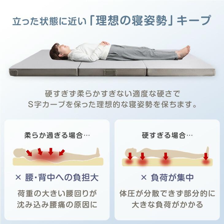 タンスのゲン マットレス 三つ折り 高反発 洗える 敷パッド付 200×240