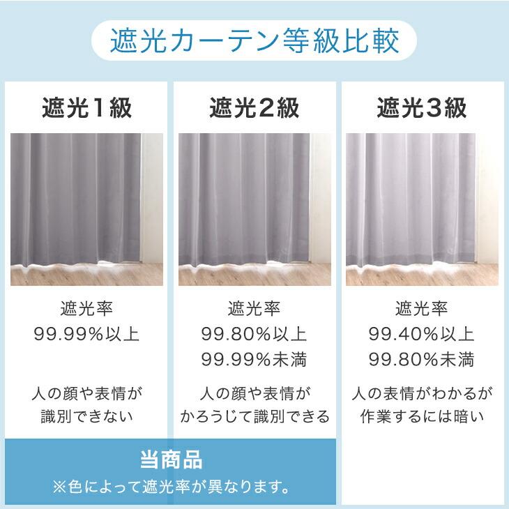 タンスのゲン カーテン 遮光 4枚セット 幅100 丈210 1級 2級 ドレープ