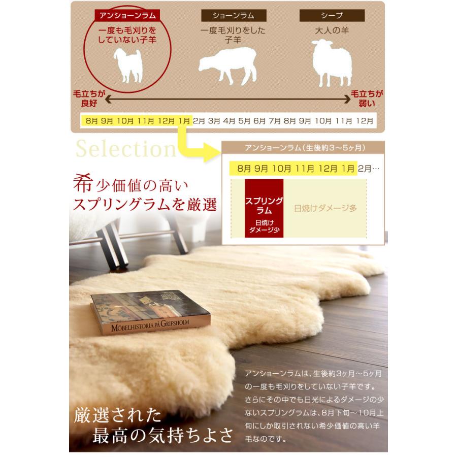 タンスのゲン ラグ ムートンラグ 10匹物 約180×210 洗える 抗菌 防ダニ