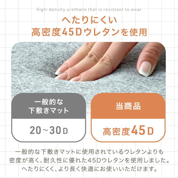 タンスのゲン 下敷きマット 洗える ラグ 下敷き 厚手 20mm 170×230
