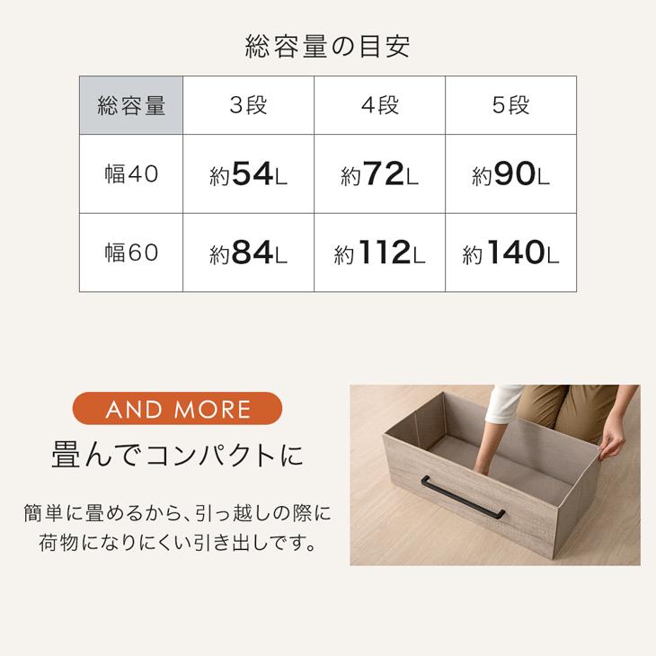 【あんコパママ】★チェスト★ 幅60cm　奥行40.5cm　高さ136cm タンスのゲン チェスト 5段 奥行き30cm 白 幅60 おしゃれ タンス 衣類