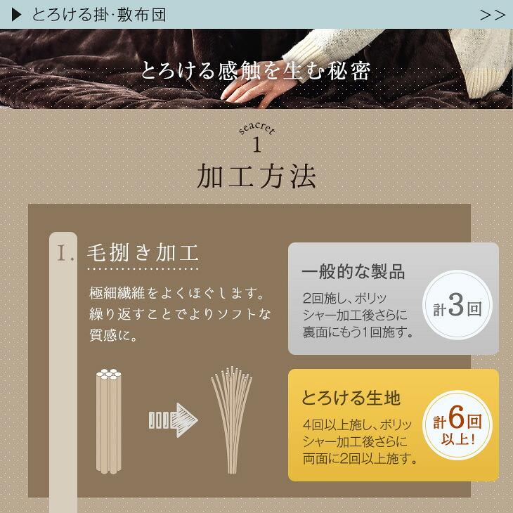 タンスのゲン こたつ布団 長方形 おしゃれ 洗える こたつ布団セット 掛