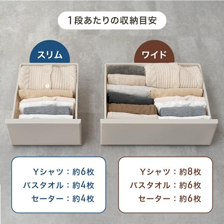 木製3段引き出し衣装ケース 手前奥の2段 計6個の引き出し 季節