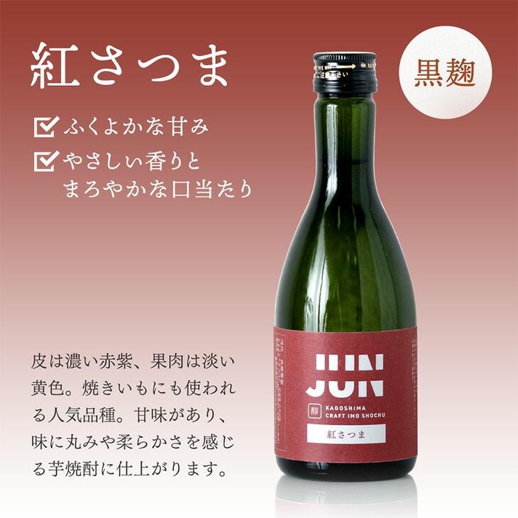 芋焼酎 飲み比べ セット お歳暮 鹿児島 クラフト焼酎 寒中見舞い 芋