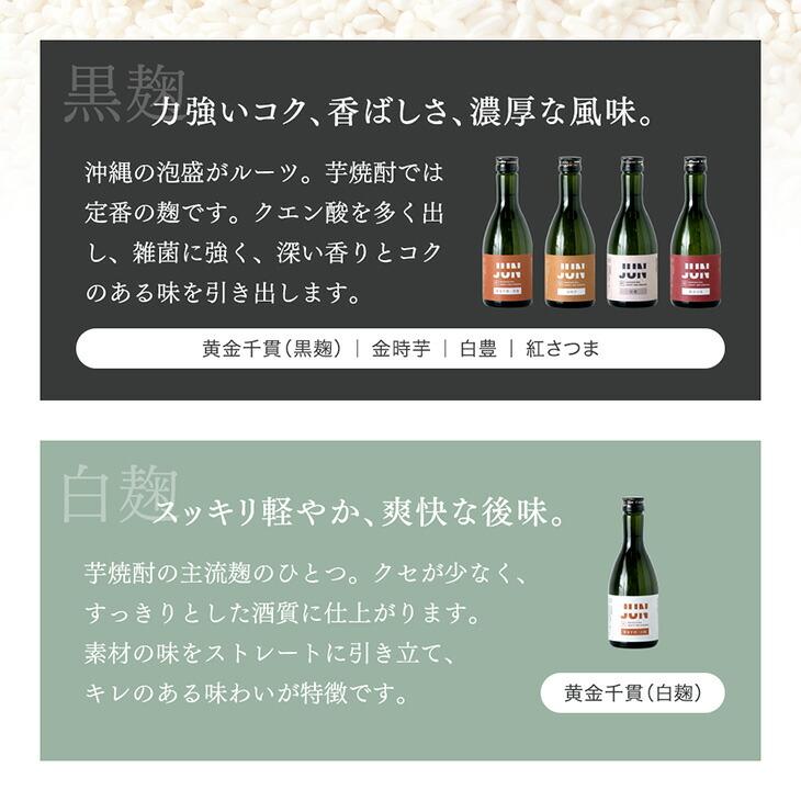 本日+5% 芋焼酎 飲み比べ セット お歳暮 鹿児島 クラフト焼酎 寒中