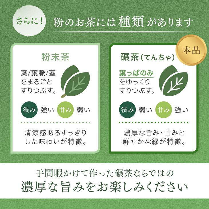 抹茶 粉末 40g 八女 緑茶 抹茶パウダー お歳暮 お茶 MATCHA 寒中見舞い ギフト 業務量 家庭用 八女茶 薄茶 濃茶 茶葉 グリーンティ 高級 贈り物 贈答用 お祝い |  | 13