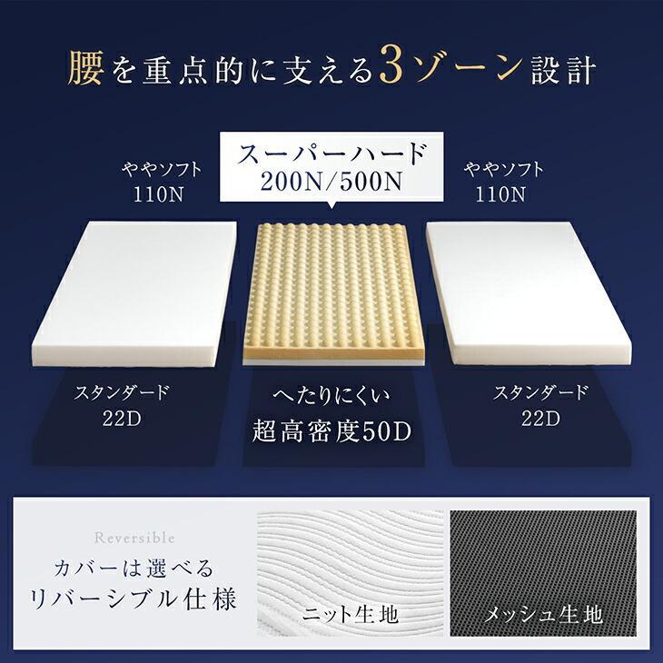 タンスのゲン 11日+4% マットレス セミダブル 日本製 三つ折り 3ゾーン