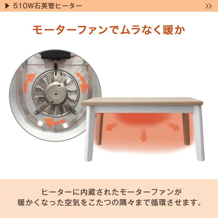 タンスのゲン 25日+5% こたつ 3点セット 正方形 80 おしゃれ ヒーター