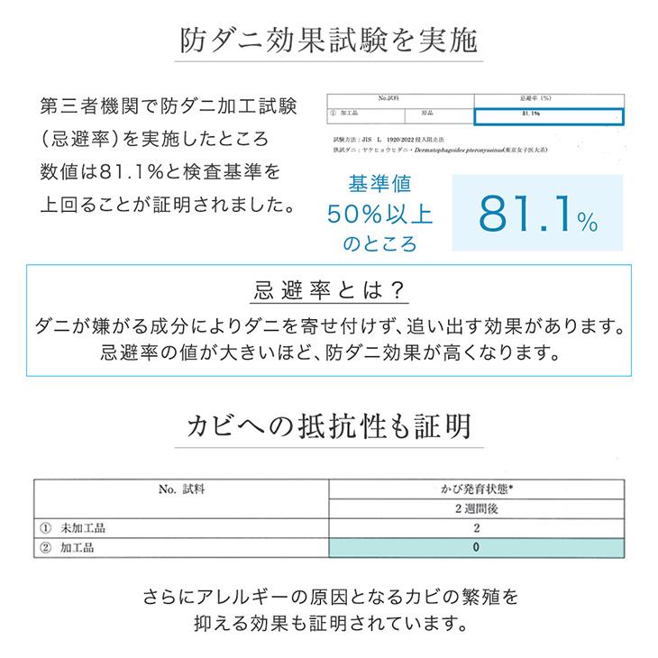 25日+5% 当店パレットベッド専用 畳【商品番号99902101/17620113/s0000022/99900298/99901031/17630139】 置き畳 12枚 追加用 拡張パーツ_9