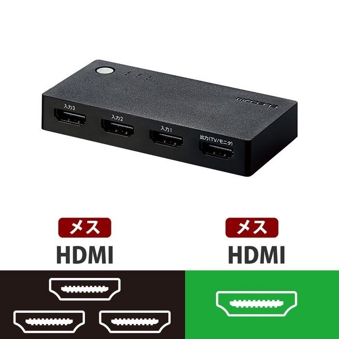 エレコム DH-SWL3BK 【メール便での発送商品】HDMI切替器 3入力1出力 ケーブルなしモデル (DHSWL3BK)｜tantan