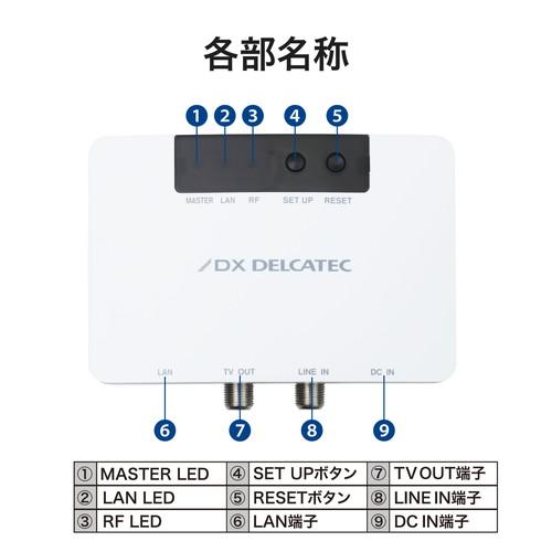 DXアンテナ MBUMWSB(B) 分波器 出力ケーブル付｜tantan｜05