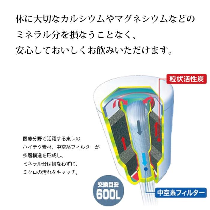 TORAY（東レ） TORAY MKC.T2J Z カセッティシリーズ トリハロメタン