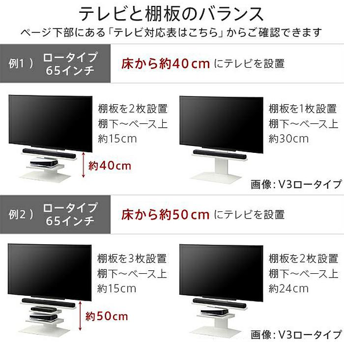 なかむら ナカムラ m0500150bk WALLインテリアテレビスタンドV3 V2 S1