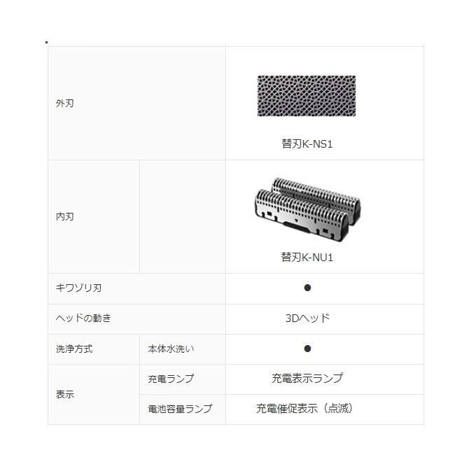 日立 RMH F470B A 往復式シェーバーなめらかに早剃り『S blade エスブレード 』 ブルー RMHF470BAの画像