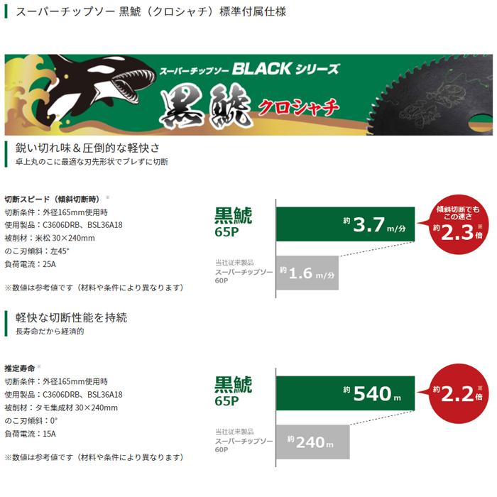 HiKOKI C7RSHD(K) 卓上スライド丸のこ AC100V 刃径190mm 両傾斜 HiKOKI C7RSHD(K) 卓上スライド丸のこ AC100V 刃径190mm 両傾斜