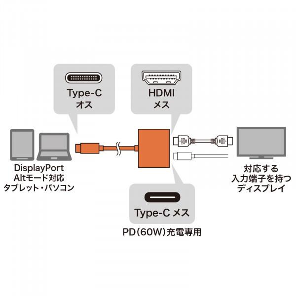サンワサプライ AD-ALCPHDPD USB Type C-HDMI変換アダプタ(4K/60Hz/PD対応) (ADALCPHDPD)｜tantan｜08