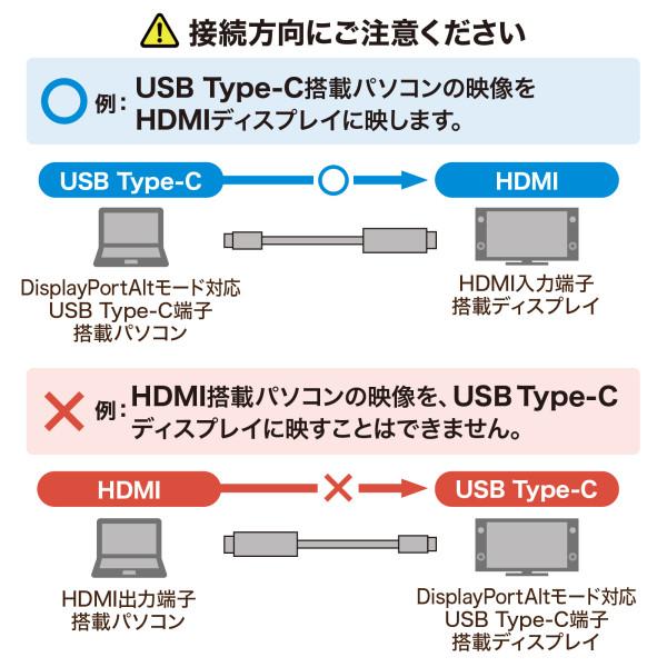 サンワサプライ KC-ALCHD30K TypeC-HDMI変換ケーブル 3m (KCALCHD30K)｜tantan｜03