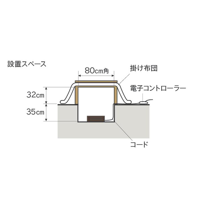 METRO メトロ MH 606RE DB 堀こたつヒーター ハロゲンヒーター 丸管