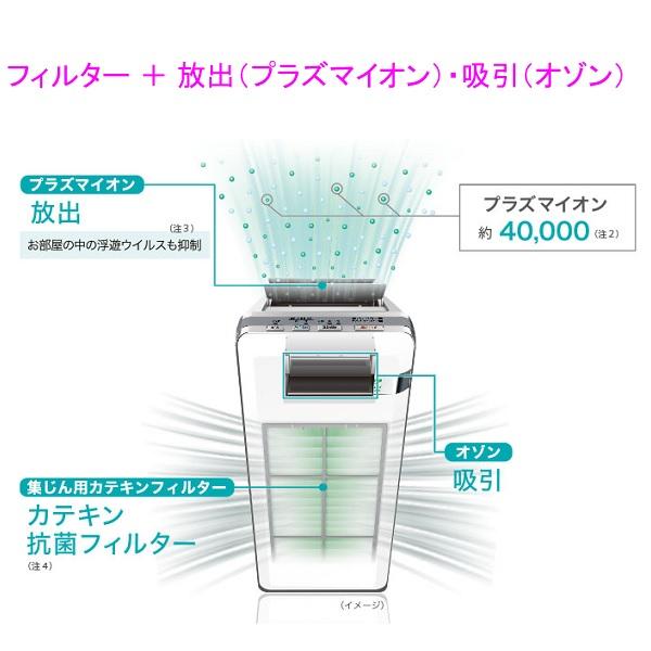 ゼネラル ZK HDS 3000R 脱臭機 20畳 PLAZION プラズィオン ホワイト 訳 
