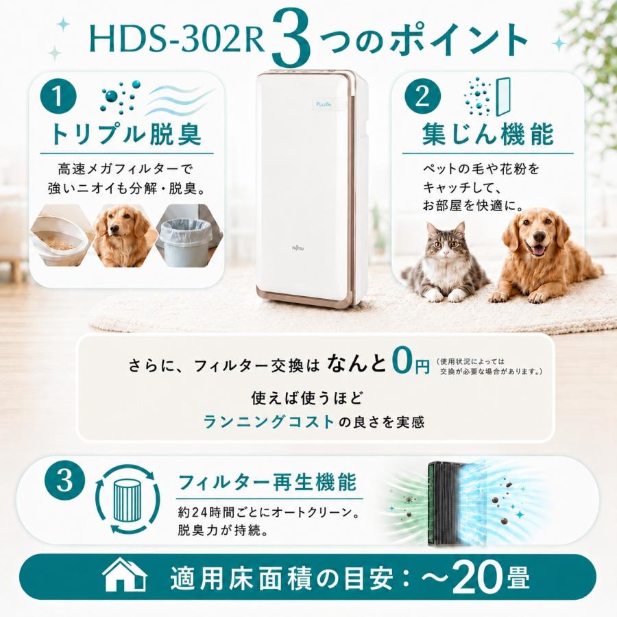 脱臭機 ゼネラル ペット PLAZION HDS-302R 空気清浄機 集じん機能付