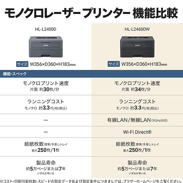 ブラザー HL L2460DW A4モノクロレーザープリンター 無線 有線LAN 両面