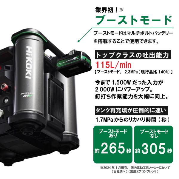 HiKOKI EC4516HY S AC100V 高圧 エア コンプレッサ 容量 16L KH09 