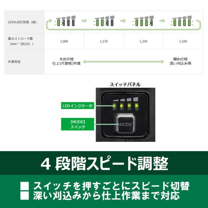 HiKOKI CH3656DA 2XPZ 36V 充電式 ヘッジトリマー 植木バリカン 刈刃