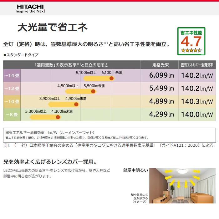 日立（HITACHI） LEC AH800U LEDシーリングライト 8畳 よみかき 細かい