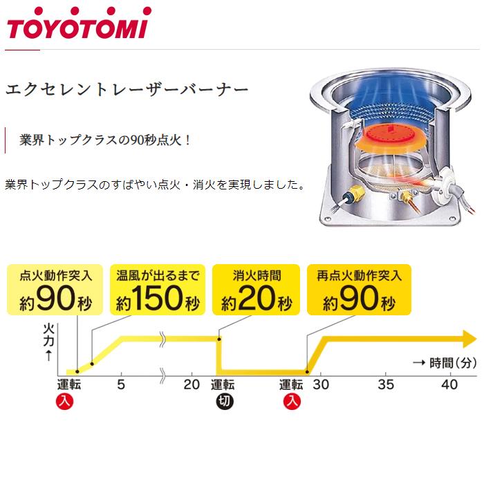 TOYOTOMI（トヨトミ） FF 3624T W FF温風式 手軽で使い勝手のいい