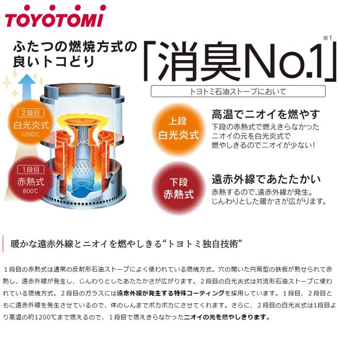 TOYOTOMI（トヨトミ） RC S2824 W 石油ストーブ 遠赤効果アップ ニオイ