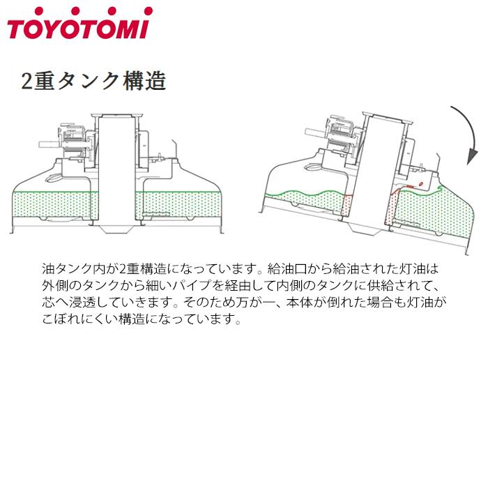 TOYOTOMI トヨトミ RL 2524 G 石油ストーブ 足元を照らす暖かく TOYOTOMI トヨトミ RL 2524 G 石油ストーブ 足元を照らす暖かく