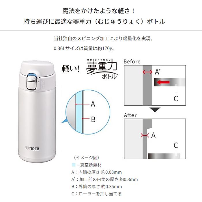 タイガー（TIGER） 【納期目安：1週間】タイガー MMJ S048 WJ 真空