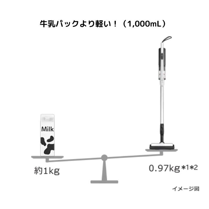 日立（HITACHI） PV BS1L W コードレススティッククリーナー すごかる