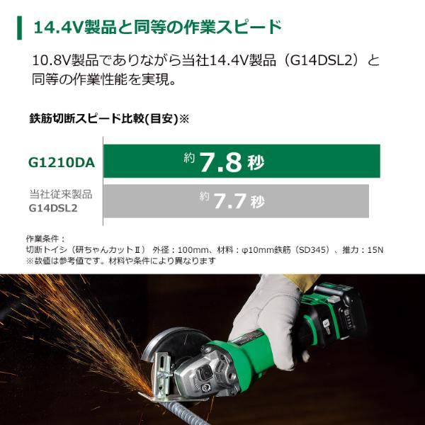 HiKOKI G1210DA 2LSBK 10.8V 充電式 ディスクグラインダー 砥石径100mm ブラック 蓄電池2個 充電器 ケース付 KH03