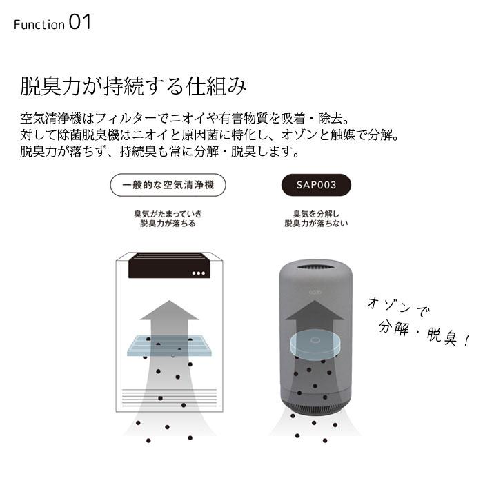 cado（カドー） SAP 003 WH 除菌脱臭機 10畳 SAP003 ホワイト SAP003WH 