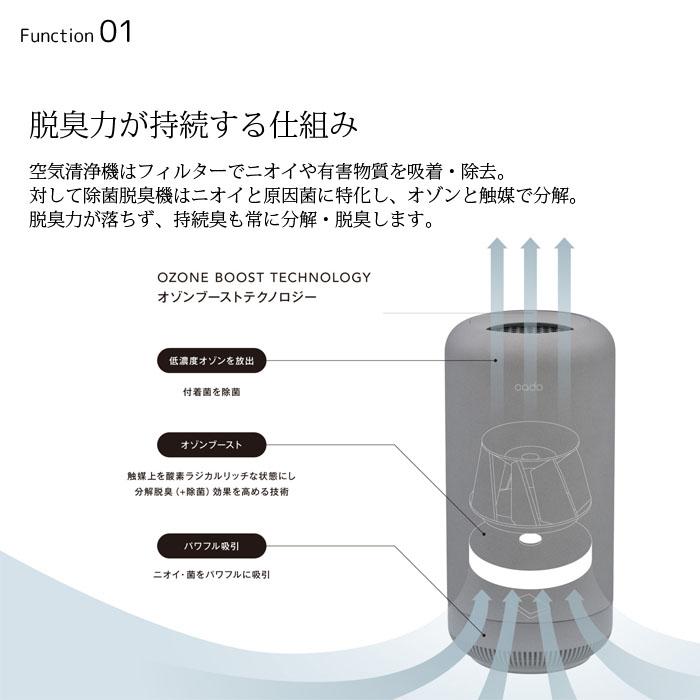 cado（カドー） SAP 003 WH 除菌脱臭機 10畳 SAP003 ホワイト SAP003WH