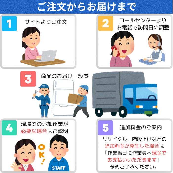 日立（HITACHI） 【納期目安：1週間】日立 R HW62V N 6ドア冷蔵庫
