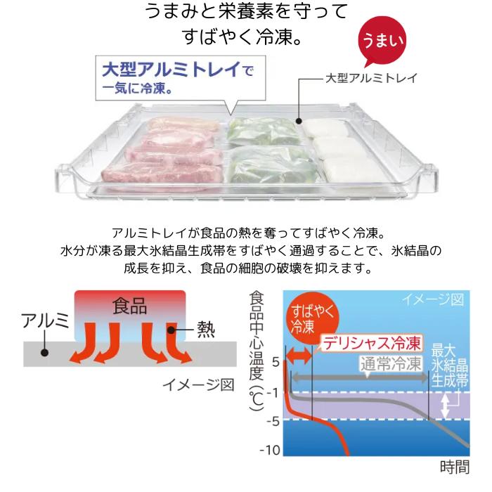 6ドア冷蔵庫 620L ひろびろ使え整理しやすい「らくうま!ひろin冷凍」 (ライトゴールド) 日立 R-HW62V(N)【送料無料】 (RHW62V(N)) 【納期目安：１週間】 日立（HITACHI） 【納期目安：1週間】日立 R HW62V N 6ドア冷蔵庫