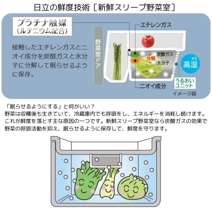 日立（HITACHI） 【納期目安：1週間】日立 R HW62V W 6ドア冷蔵庫
