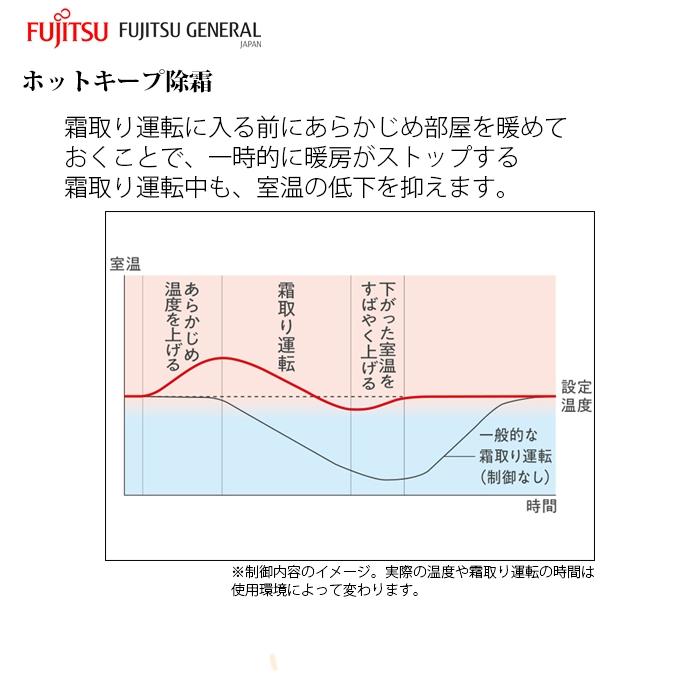ゼネラル AS L715S2W エアコン 23畳用 ノクリア Lシリーズ ホワイト