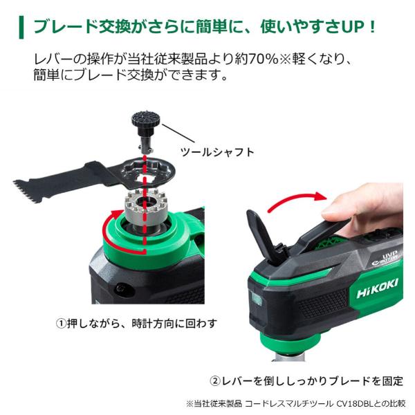 HiKOKI CV18DA NNN 18V 充電式 マルチツール スターロック OIS