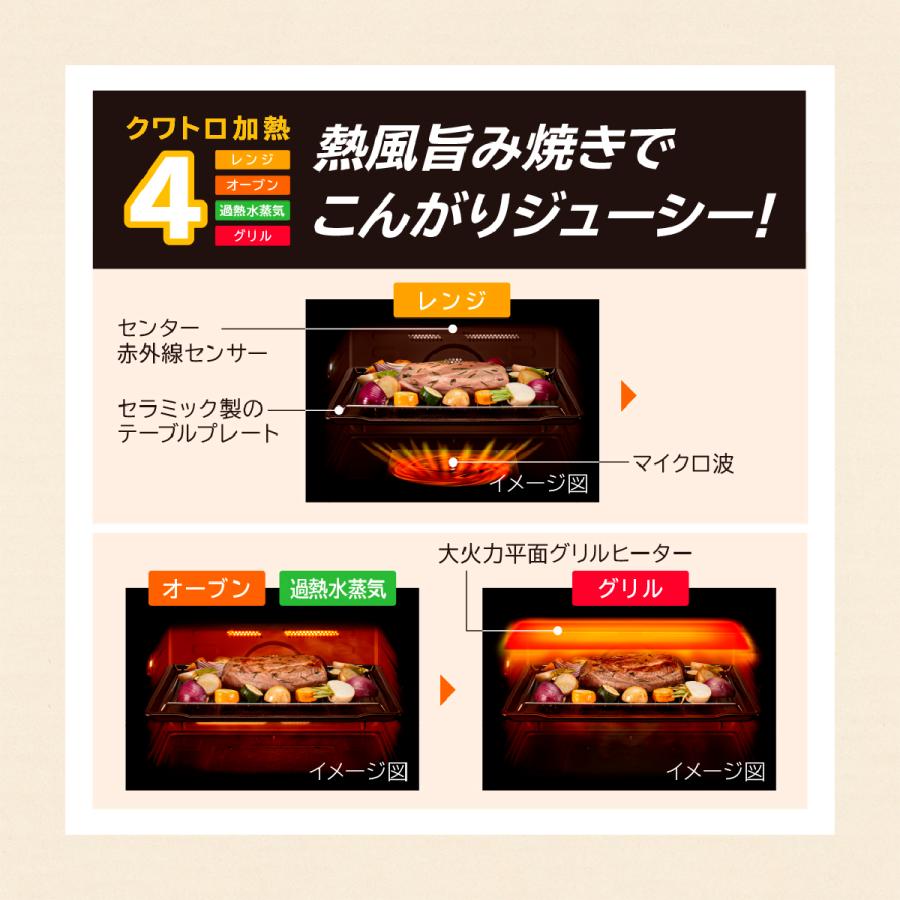 日立（HITACHI） MRO W1C K スチームオーブンレンジ 熱風旨み焼き で