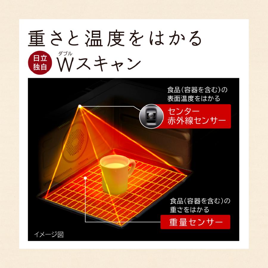 日立（HITACHI） MRO W1C W スチームオーブンレンジ 熱風旨み焼き で
