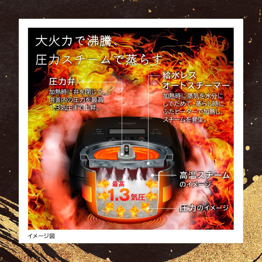 日立（HITACHI） IHジャー炊飯器 ふっくら御膳 HITACHI RZ-V100HM-W