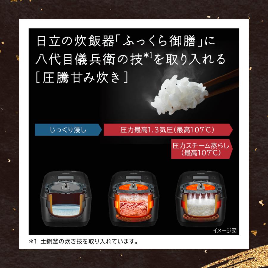 日立（HITACHI） IHジャー炊飯器 ふっくら御膳 HITACHI RZ-V100HM-W