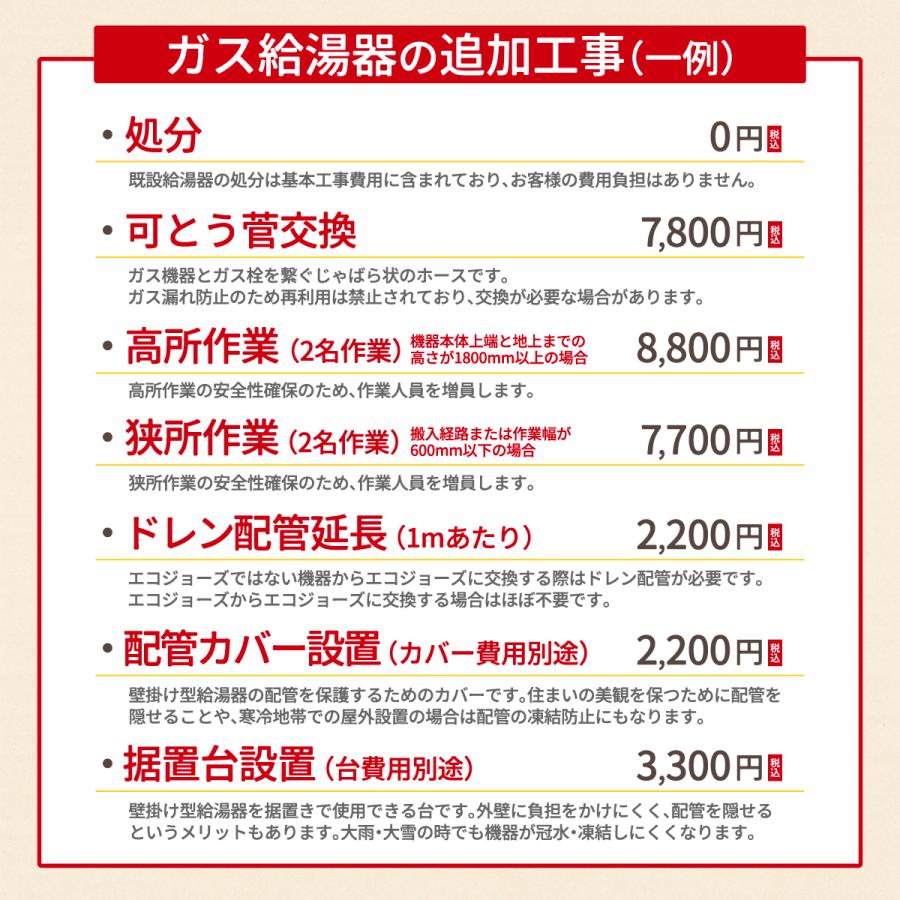 ノーリツ NORITZ GT C2072SAW 1BL 20A LPG RC J101E KOJISET エコジョーズ 20号 オート 壁掛型 リモコン付 20A LPG 工事付の画像